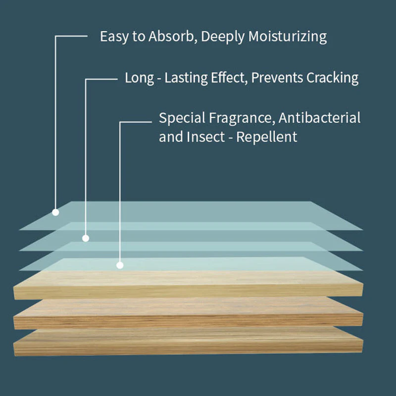 Multi-Effect Floor Clean Tablets