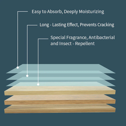 Multi-Effect Floor Clean Tablets